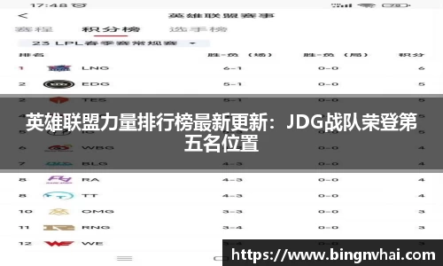 英雄联盟力量排行榜最新更新：JDG战队荣登第五名位置